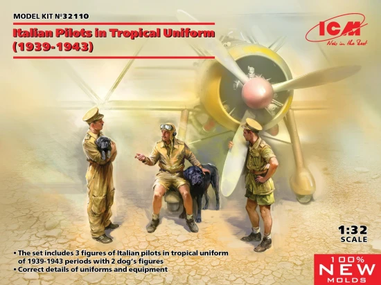 Italian Pilots in Tropical Uniform (1939-1943)