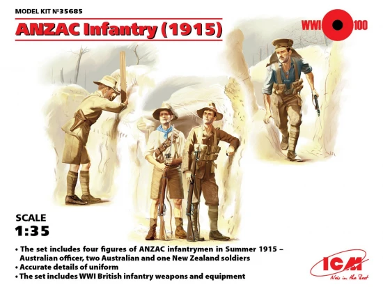 ANZAC Infantry (1915) (4 figures)