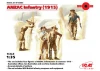 ANZAC Infantry (1915) (4 figures)