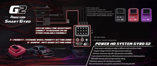 Power HD Gyro G2 Drift Dual System 4Ch - Red