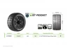 Louise RC ST-Rocket Tyres Pre Glued on Black Wheels With Adjustable 12/14/17mm Hex (2)