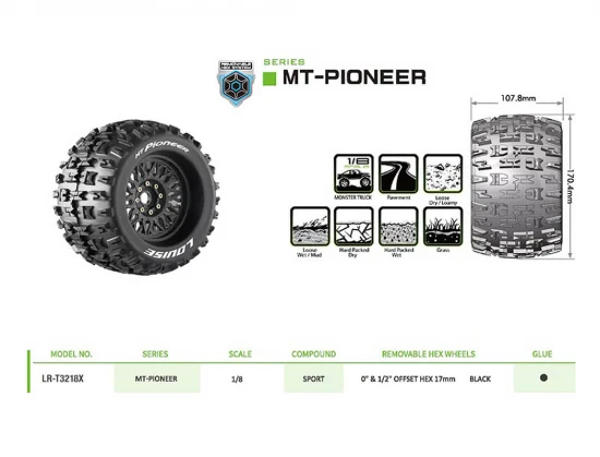Louise RC MT-Pioneer Removable Hex 17mm 1:8 0 + 1/2 Offset