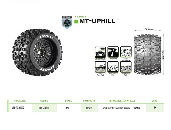 Louise RC MT-Uphill Removable Hex 17mm 1:8 0 + 1/2 Offset