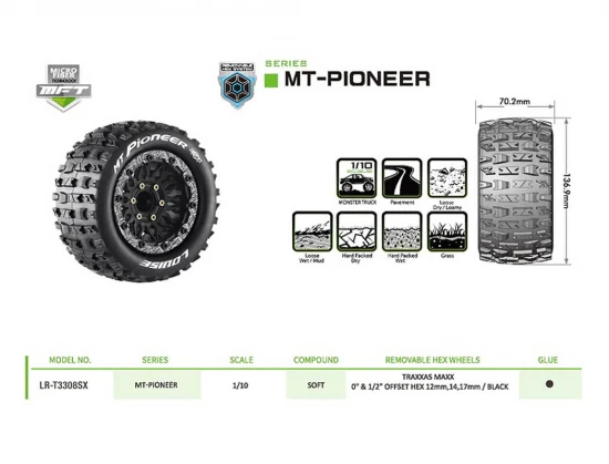 Louise RC MT-Pioneer Removable Hex 12 - 14 - 17mm 0 + 1/2 Offset