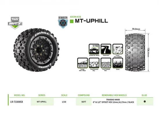 Louise RC MT-Uphill Removable Hex 12 - 14 - 17mm 0 + 1/2 Offset
