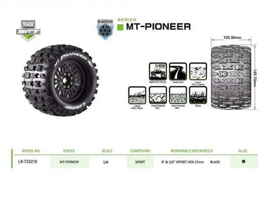 Louise RC MT-Pioneer Removable Hex 17mm 1:8 0 + 1/2 Offset