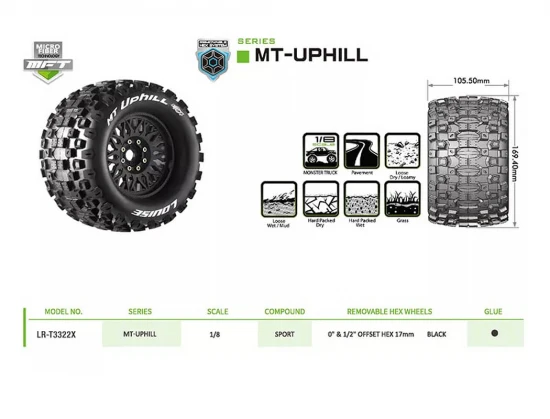 Louise RC MT-Uphill Removable Hex 17mm 1:8 0 + 1/2 Offset