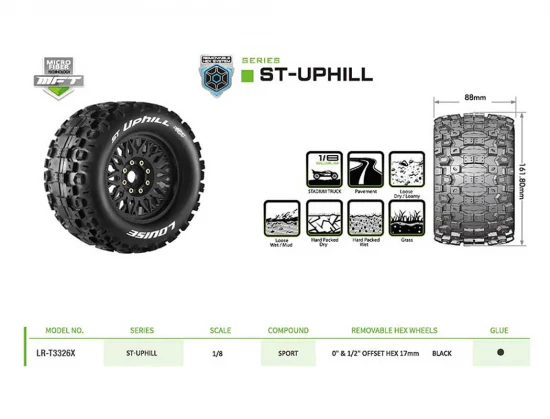 Louise RC ST-Uphill Removable Hex 17mm 1:8 0 + 1/2 Offset