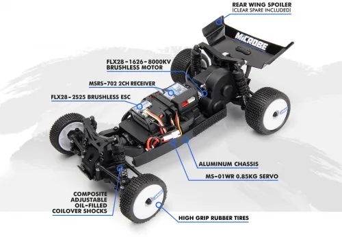 Maverick Microbe Flux Buggy