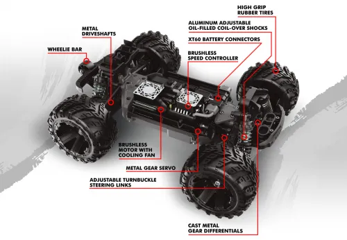Maverick QBit MT Flux