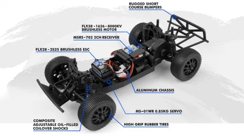 Maverick Microbe SC Flux