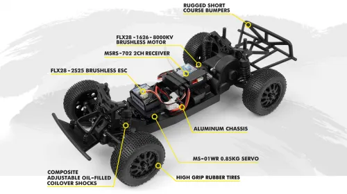 Maverick Microbe SC Flux