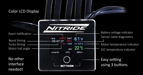Elceram Nitride G1F 180A ESC