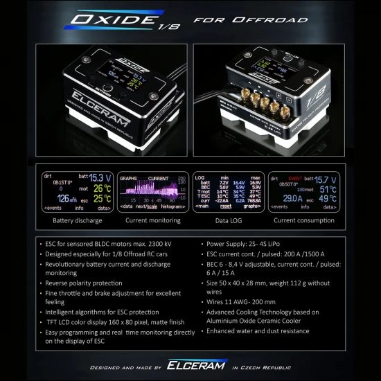 Elceram Oxide G1 1:8 ESC 200A