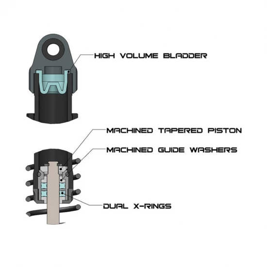 Vanquish Incision 90mm Scale Shocks