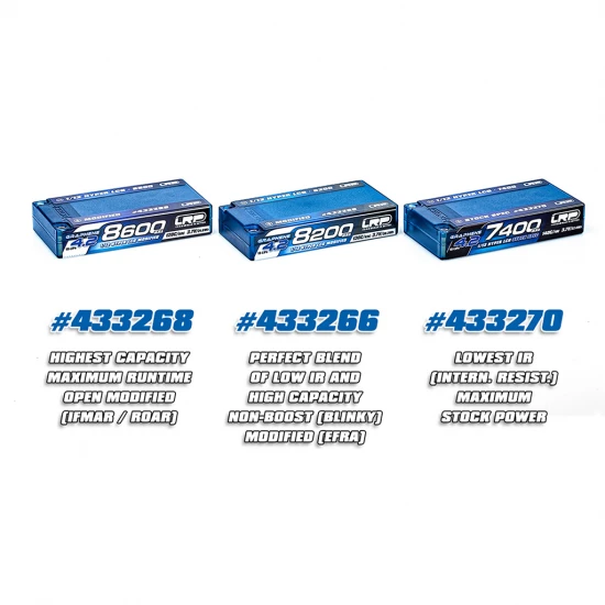 LRP LiPo 8600mAh HV Hyper LCG G-4.2 - 3.7v