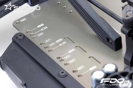 Sparko F8e Euro 25