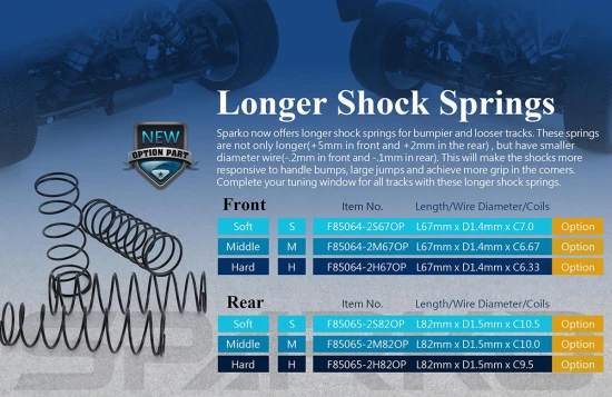 Sparko F8 Shock Spring Long for Front Soft L=67mm(2)