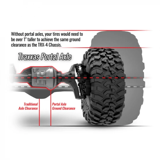 Traxxas TRX-4 Clipless Unassembled Kit