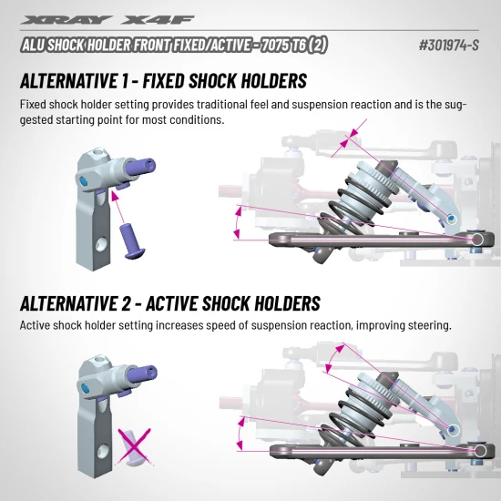 XRay X4F25 Aluminium Shock Holder Front Fixed/Active - 7075 T6 (2)