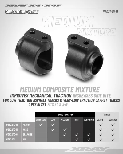 XRay X4 Composite Hub - Medium