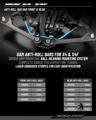 XRay X4 Anti-Roll Bar UAM - Under Arm Mount - Rear 1.4mm