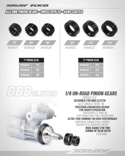 XRay Aluminium Bbb Pinion Gear 18T (1st) - Swiss 7075 T6 - Hard Coated