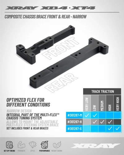 XRay Composite Chassis Brace Front And Rear - Narrow - Medium
