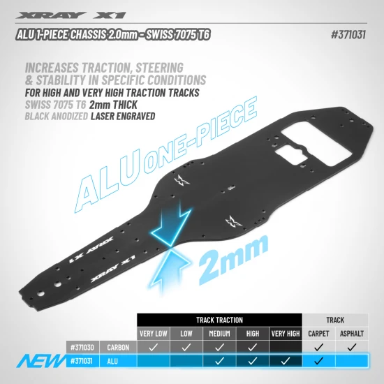 XRay X1 Aluminium 1 Piece Chassis 2.0mm - Swiss 7075 T6