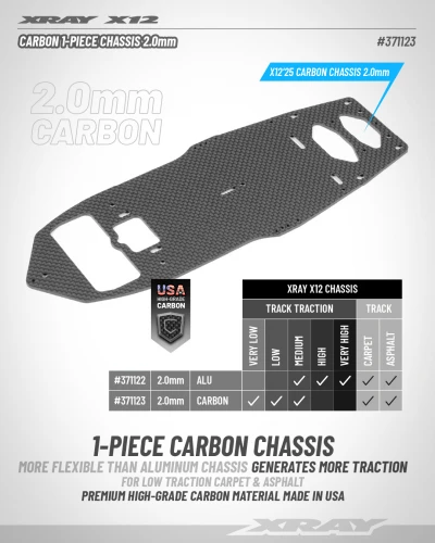 XRay X12 Carbon 1 Piece Chassis 2.5mm