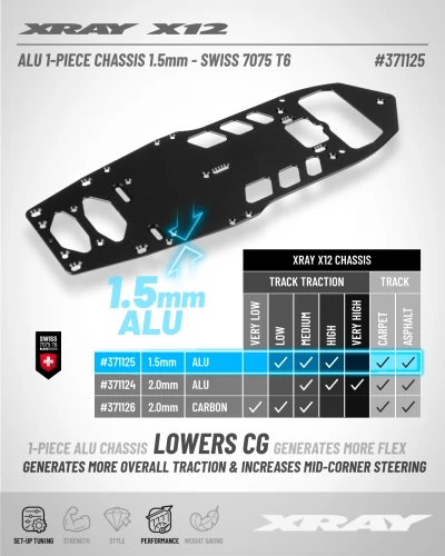 XRay X12 Aluminium 1 Piece Chassis For Floating Servo - 1.5mm - Swiss 7075 T6