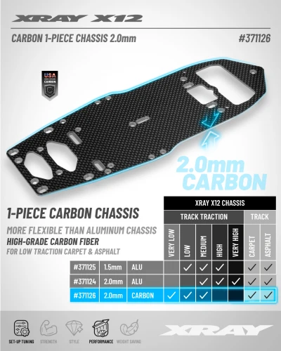 XRay X12 Carbon 1 Piece Chassis For Floating Servo - 2.0mm