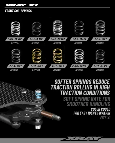 SPRING 4.25 COILS 3.6x7.0x0.4MM C 1.1 - BLACK (SOFT) (2)