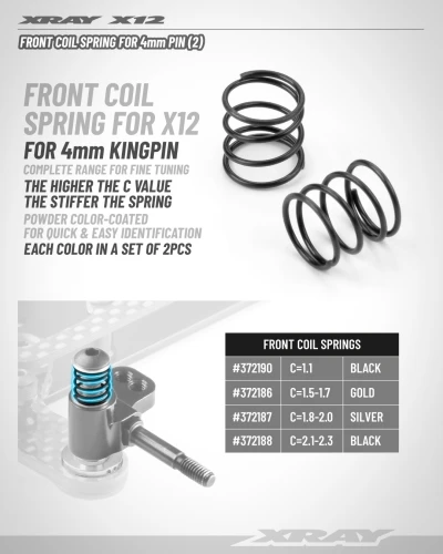 XRay Front Coil Spring For 4mm Pin C 1.1 - Black (2)